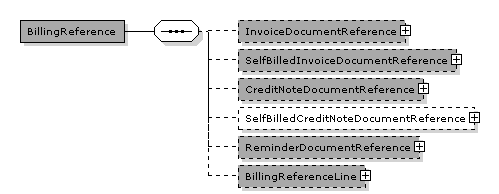 BillingReference